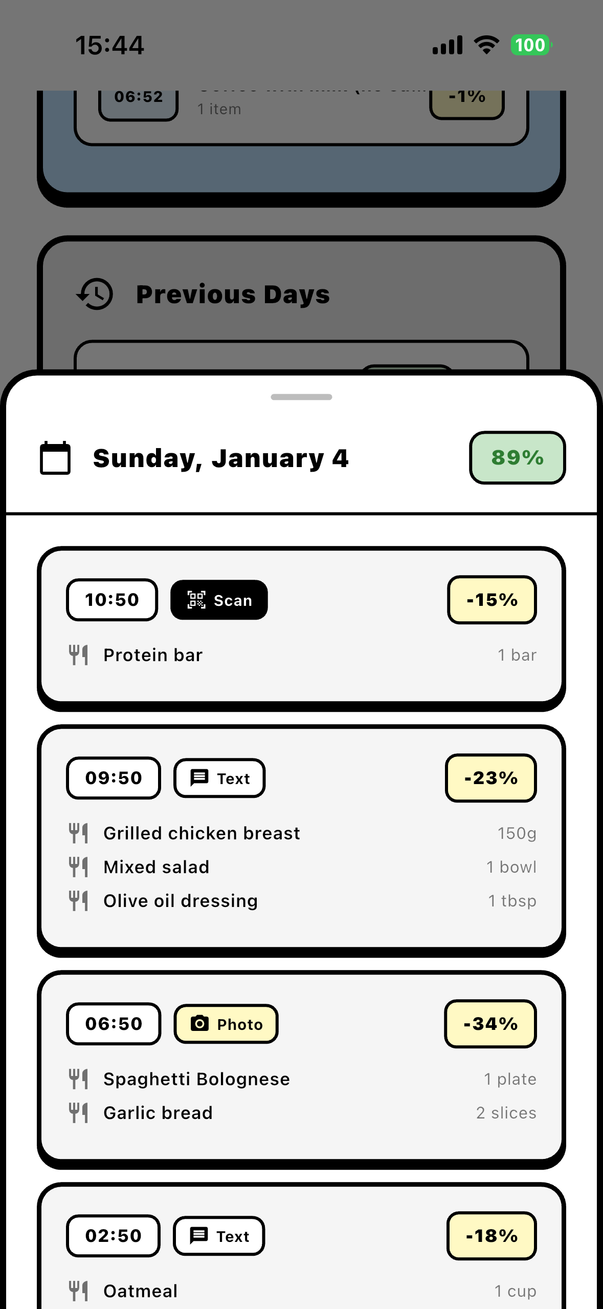 Fogyo App - Meal History